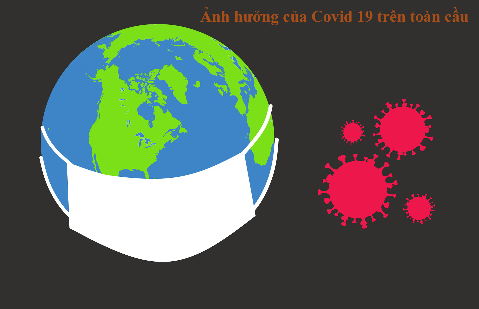 Ảnh hưởng Covid 19 trên toàn cầu
